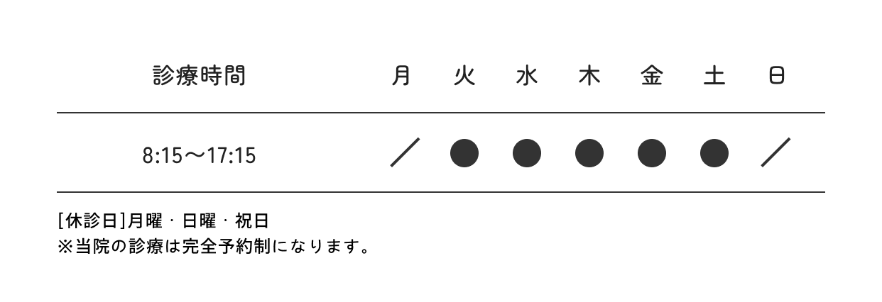 まぶたとなみだのクリニック千葉 診療時間